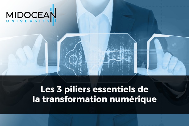 Les 3 piliers essentiels de la transformation numérique