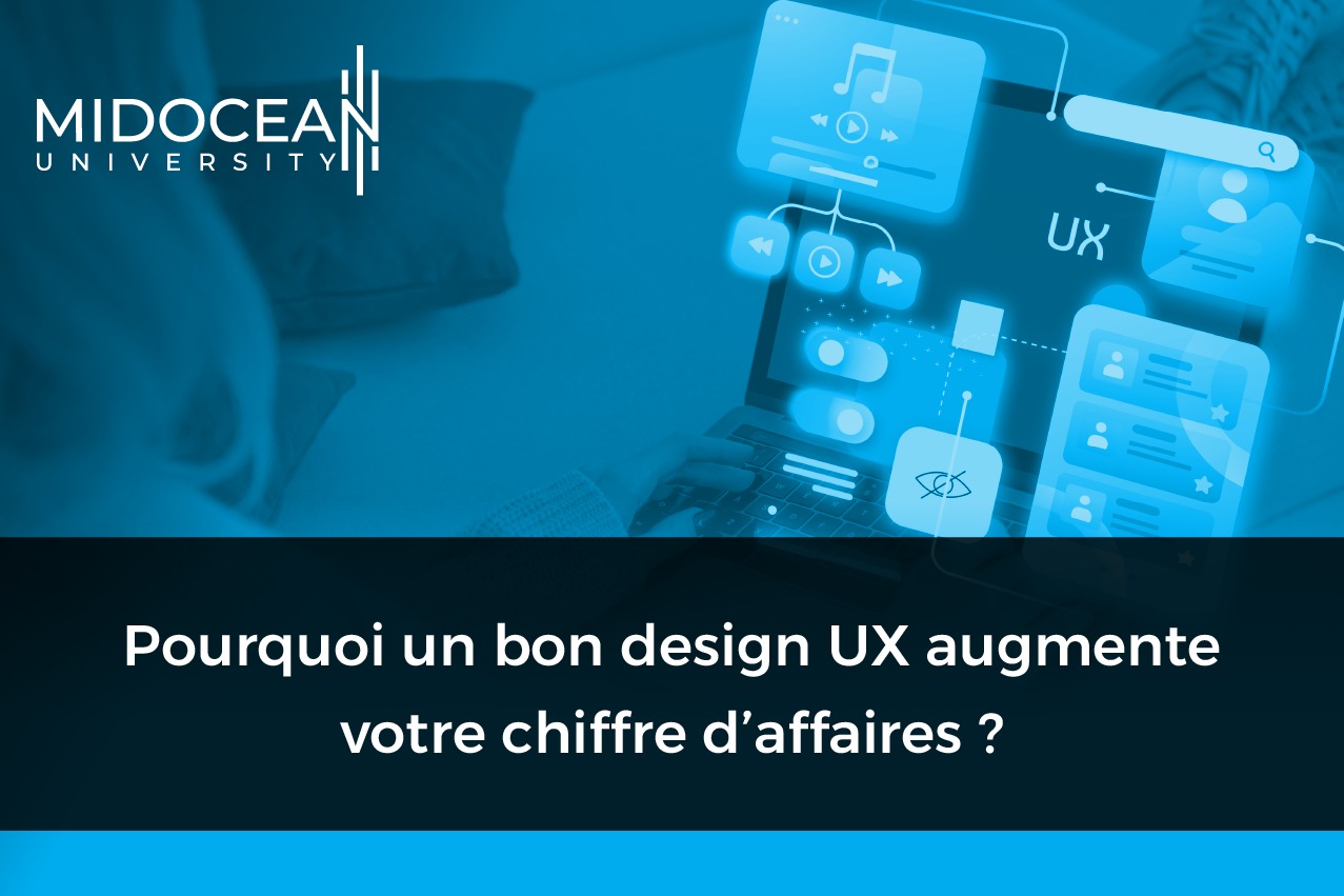 Pourquoi un bon design UX augmente votre chiffre d’affaires ?