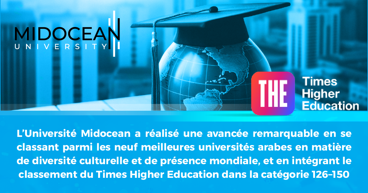 L’Université Midocean a réalisé une avancée remarquable en se classant parmi les neuf meilleures universités arabes en matière de diversité culturelle et de présence mondiale, et en intégrant le classement du Times Higher Education dans la catégorie 126–150